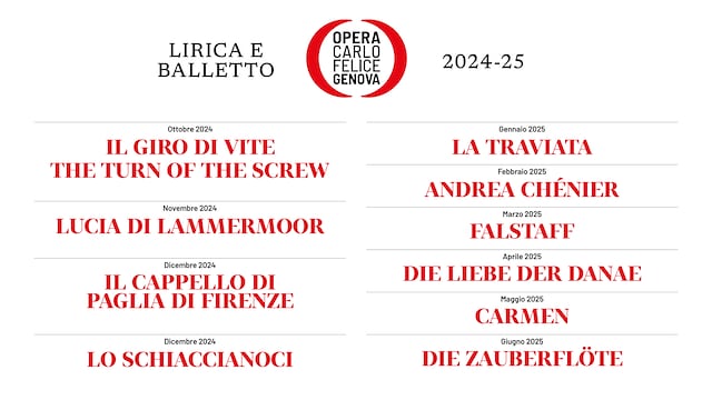 Opera Carlo Felice Genova: la stagione 2024-2025
