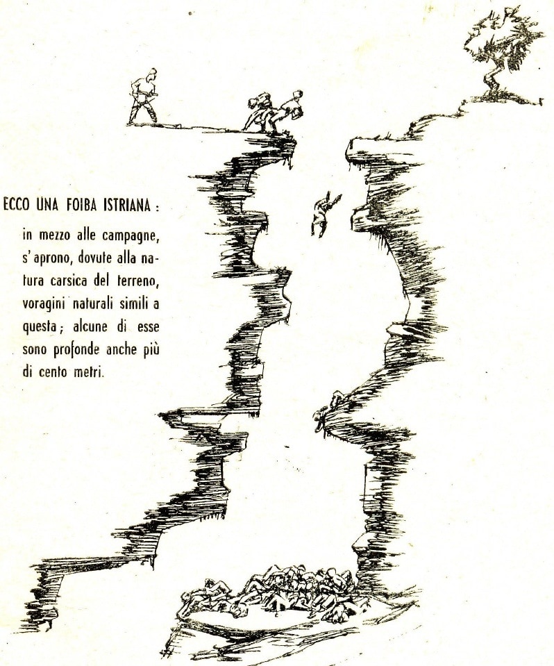 Schema di una foiba istriana realizzato nel 1946 dal Cnl (Comitato di Liberazione Nazionale)