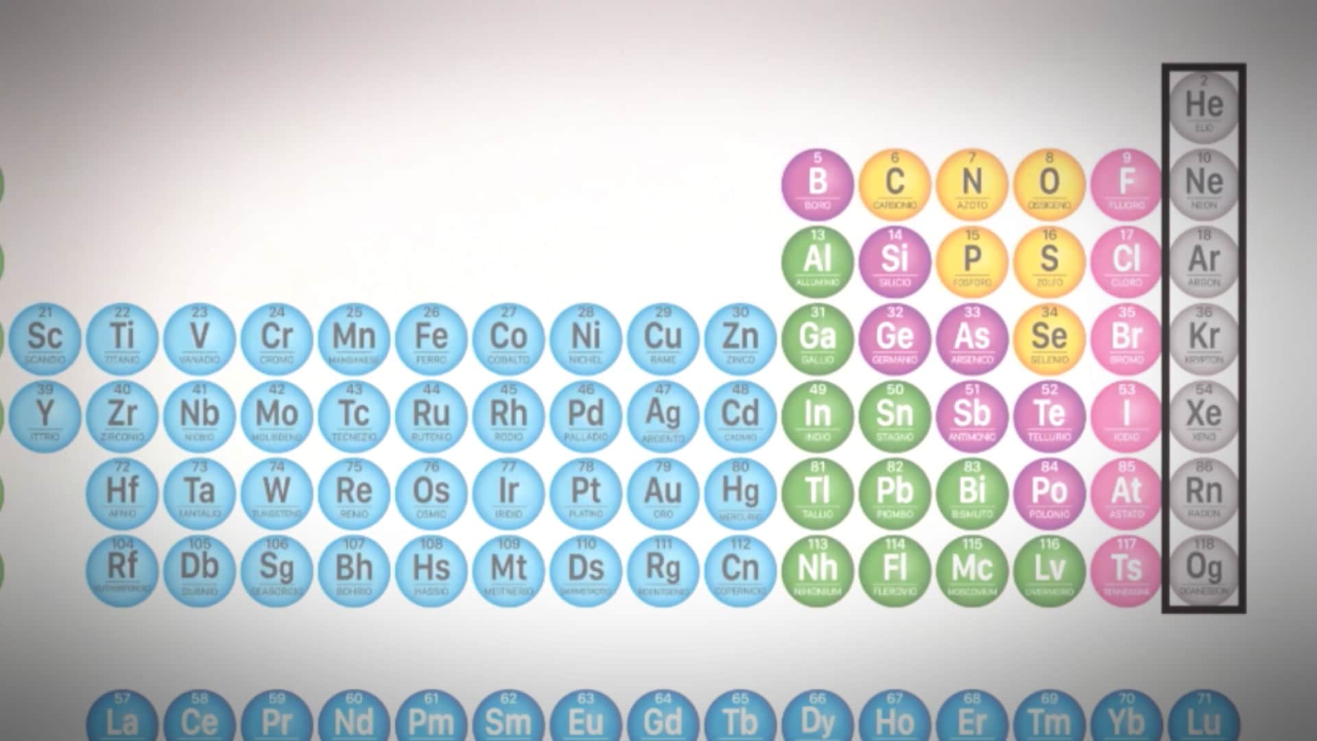 I Gas Nobili: l'aristocrazia della chimica | Scienza | Rai Cultura