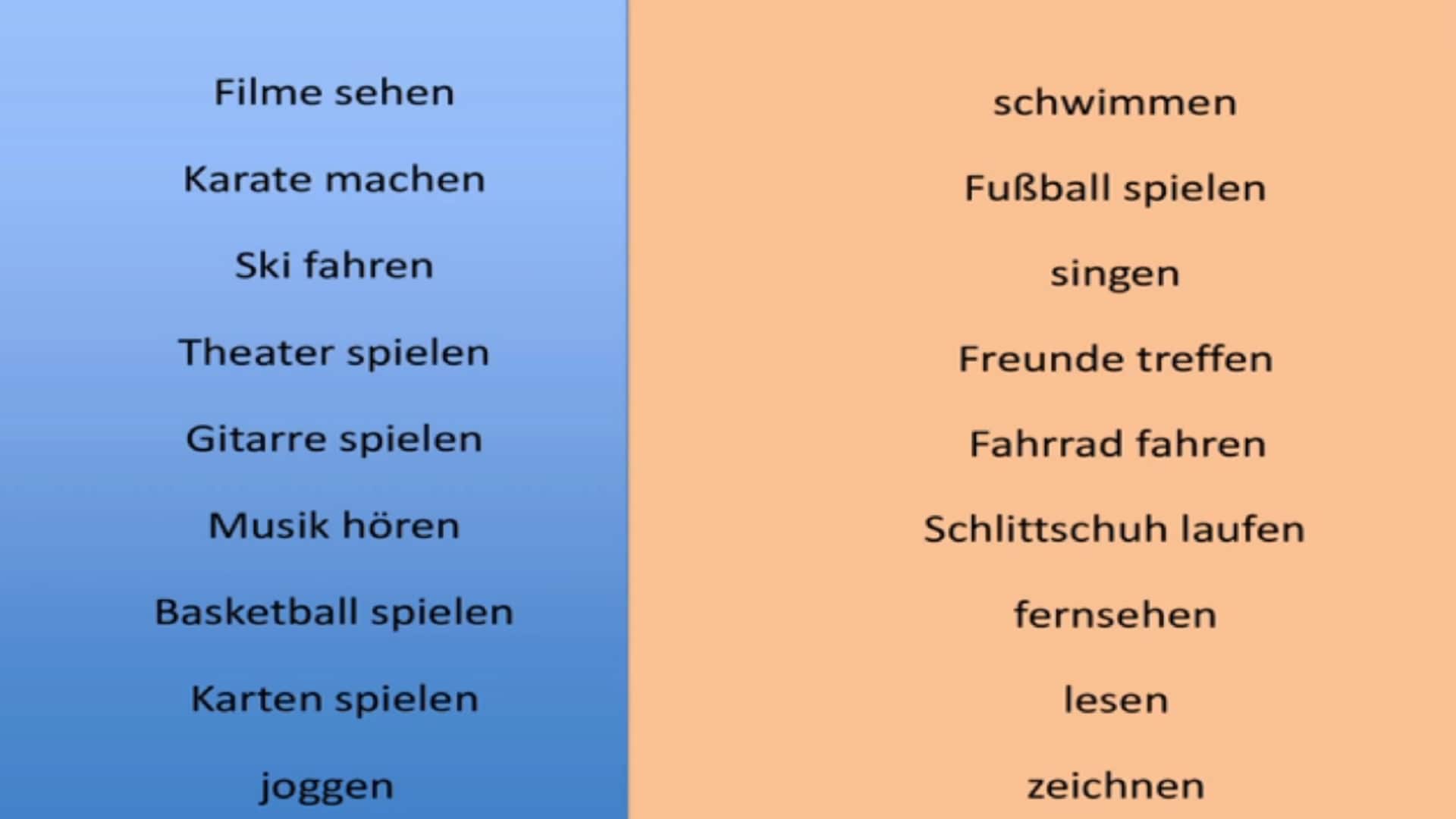 Freizeit und Hobbys, Vokabeln - Tempo libero e hobby, lessico | Rai Cultura