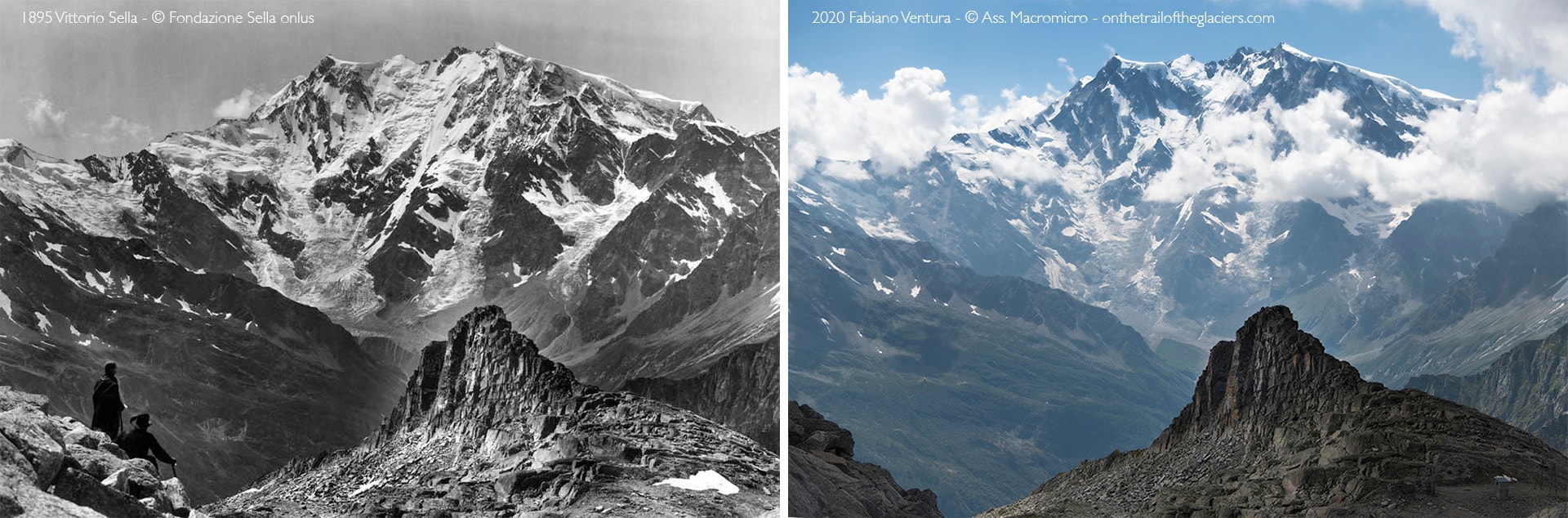 Sulle tracce dei ghiacciai - Alpi 2020