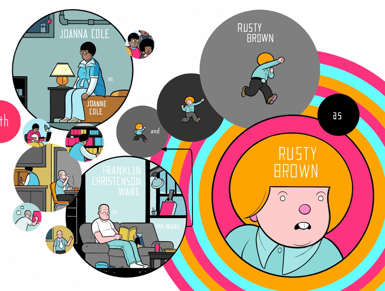 "Rusty Brown" di Chris Ware (Coconino Press)