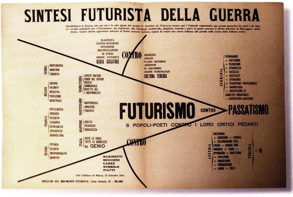 Sintesi futurista della guerra