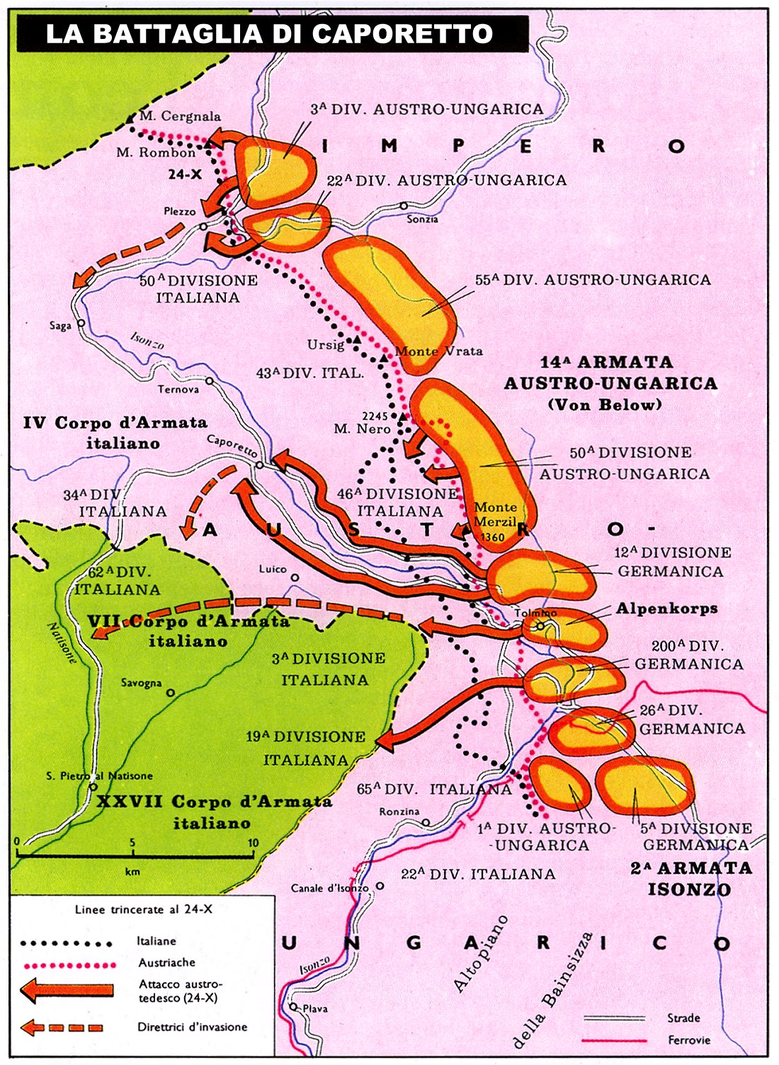 Colonna austro-ungarica